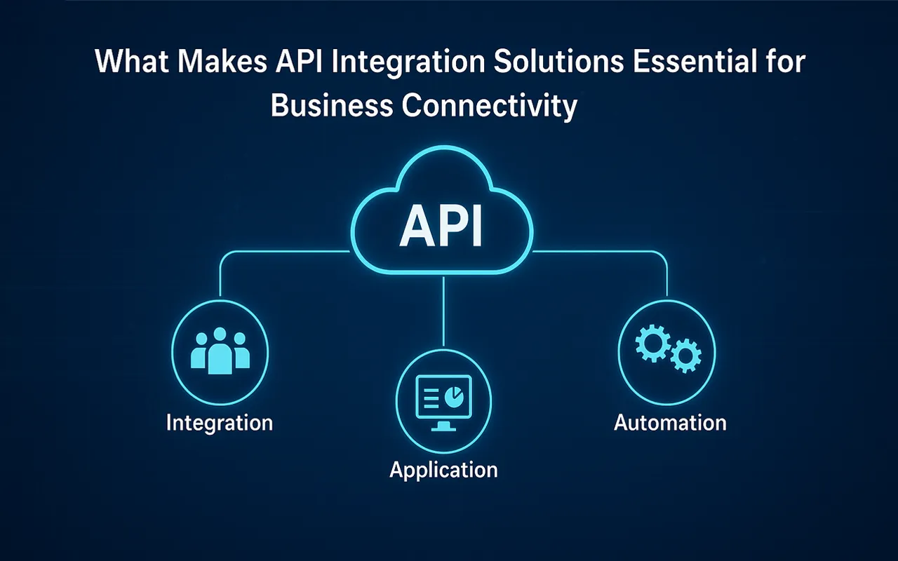 API integration services using Dell Boomi for efficient data exchange