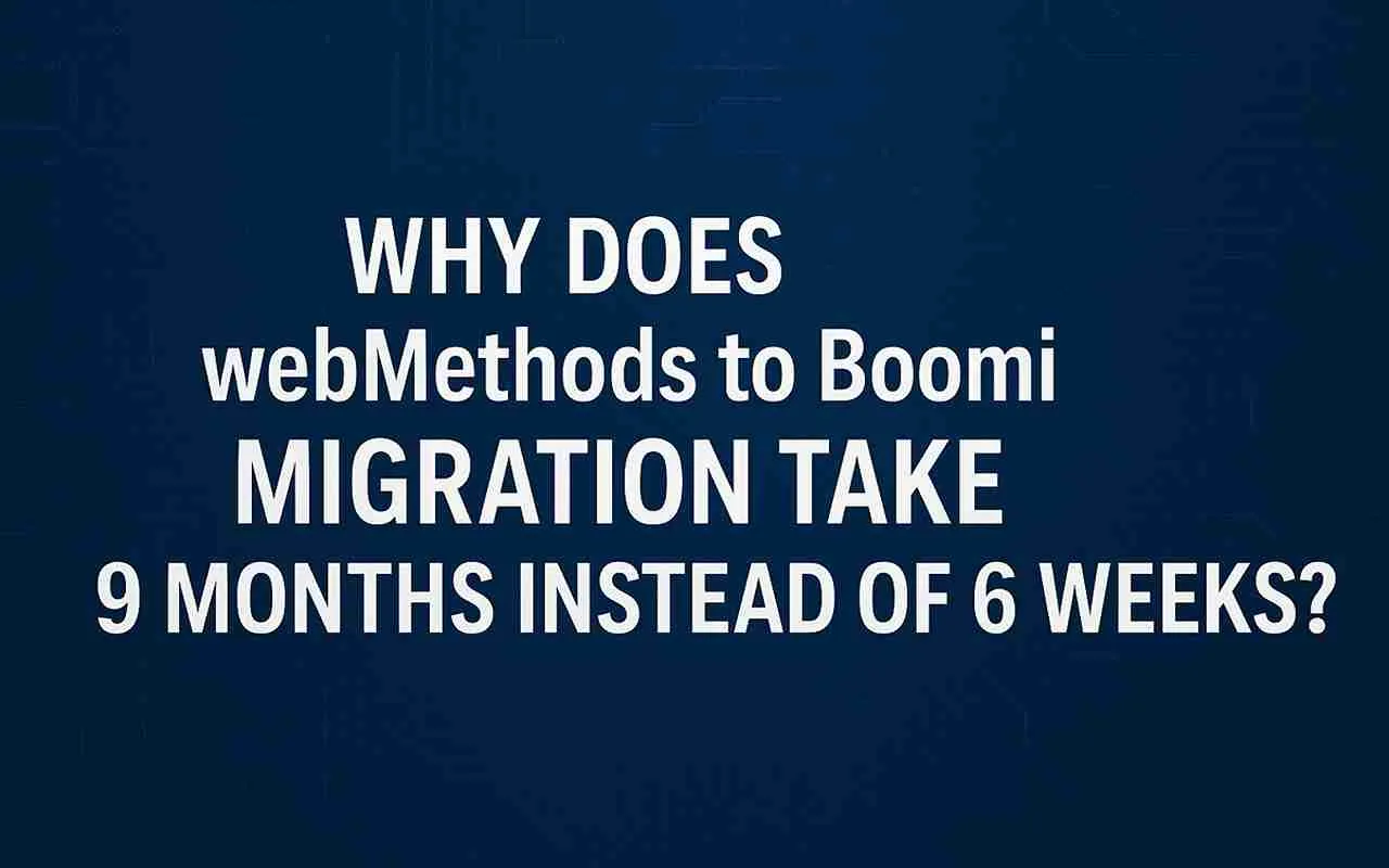 Boomi Integration Services Migration from webMethods with blue tech design.