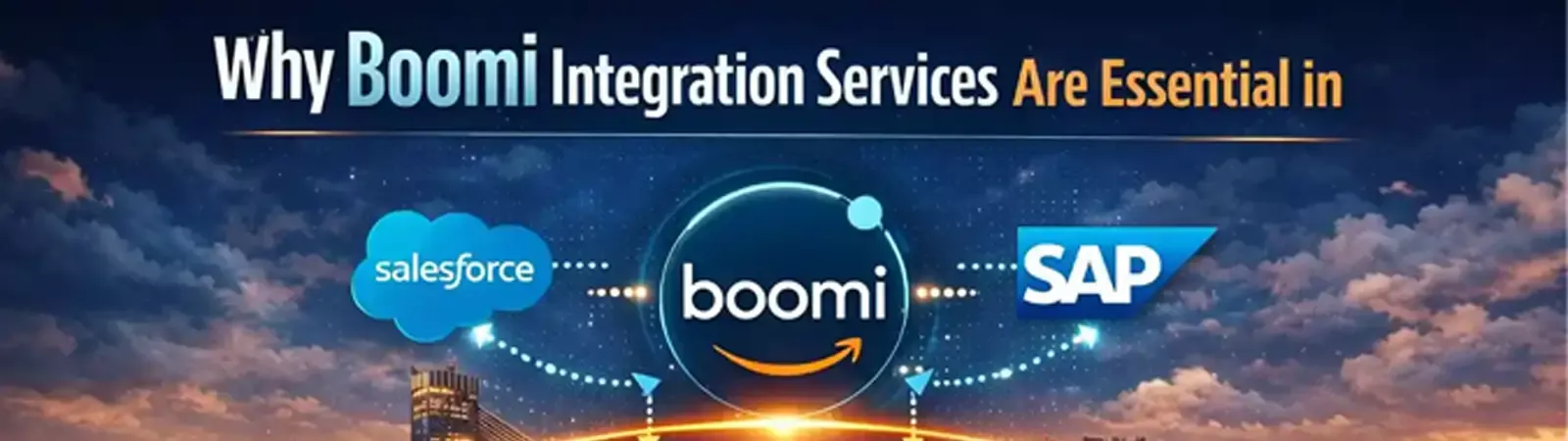 Real-time data sync across AWS, SAP, Oracle, and Salesforce with Boomi integration platform