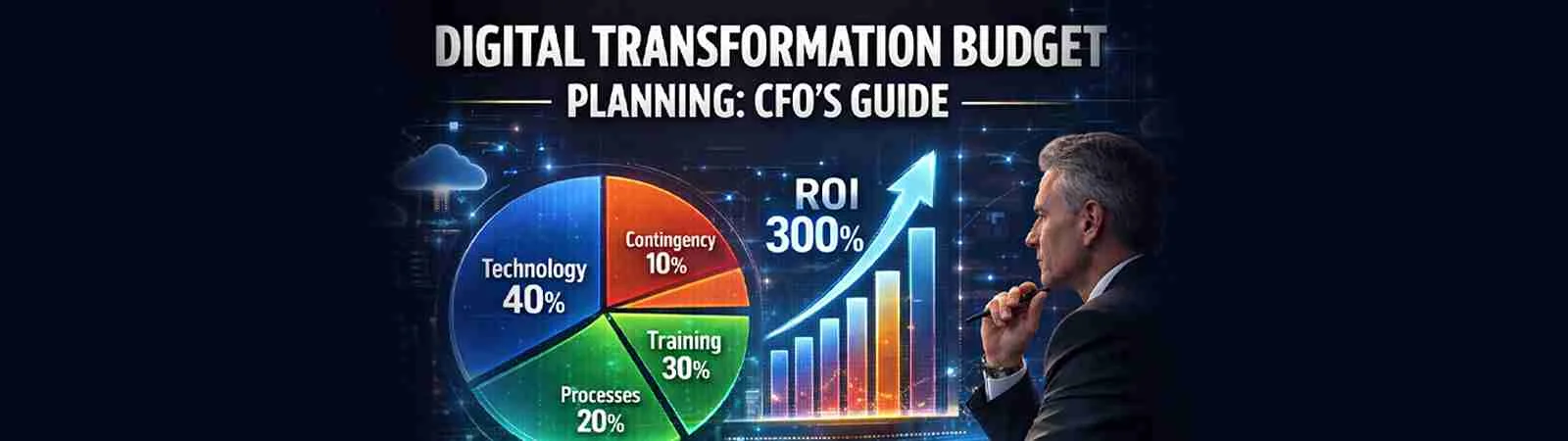 CFO reviewing digital transformation budget dashboard with ROI growth chart and pie chart.