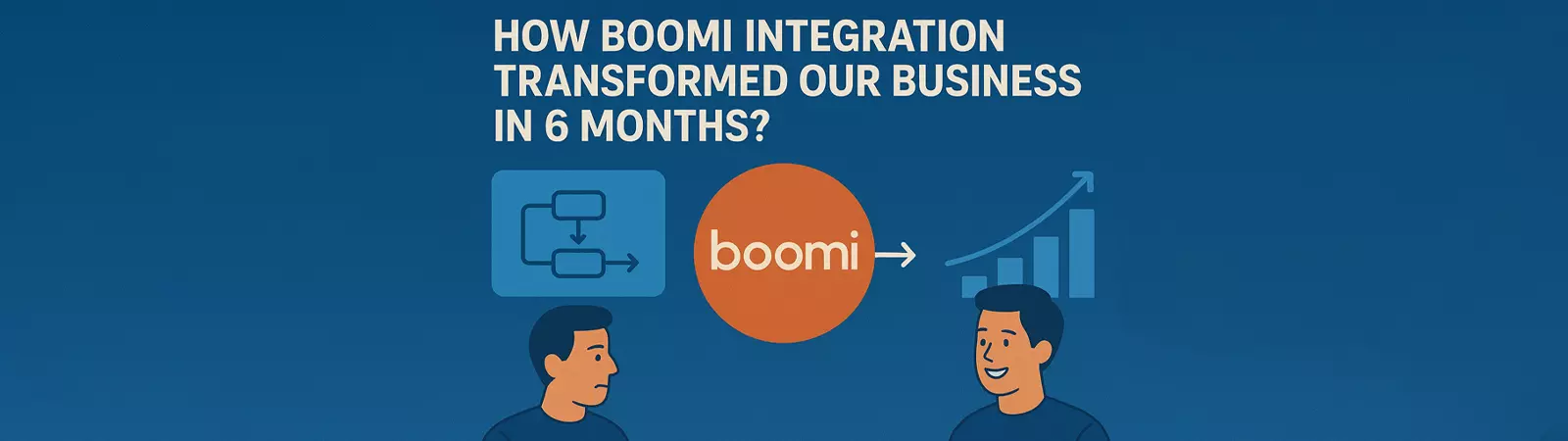 Dark blue background, text HOW BOOMI INTEGRATION TRANSFORMED OUR BUSINESS IN 6 MONTHS, with workflow icon, boomi logo, and growth chart, featuring two cartoon figures