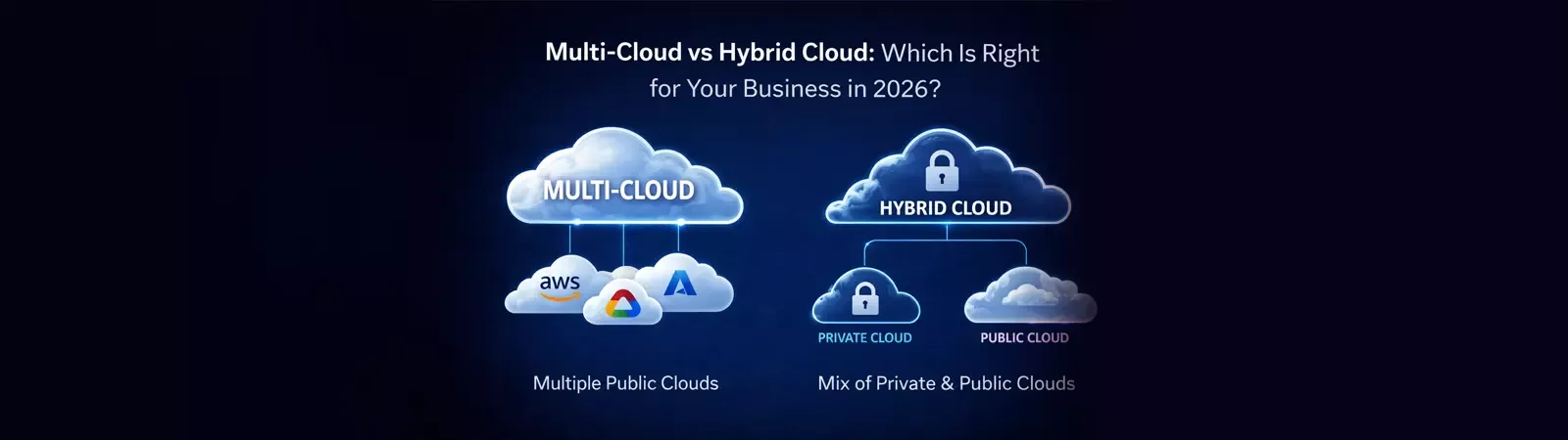 Clean tech infographic comparing multi-cloud and hybrid cloud architectures to help businesses choose the right cloud strategy for 2026.